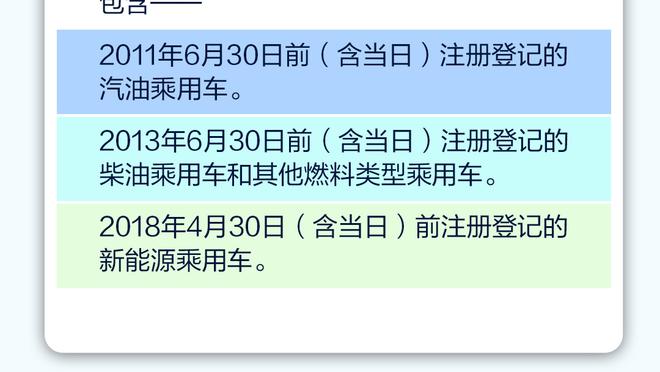 Shams：恩比德因左膝肿胀将缺席明日与老鹰一战！