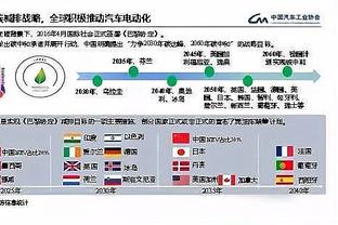 英媒：热刺有意拉菲尼亚，巴萨标价7000万欧元