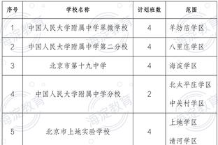 詹俊：努涅斯和迪亚斯的表现很可能决定利物浦能回到什么高度