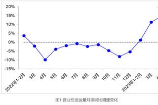 北青：艾克森最近几期集训和比赛总体表现低迷，落选也是正常的事