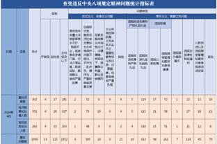 新利在线登录截图4